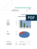 graficas nepe