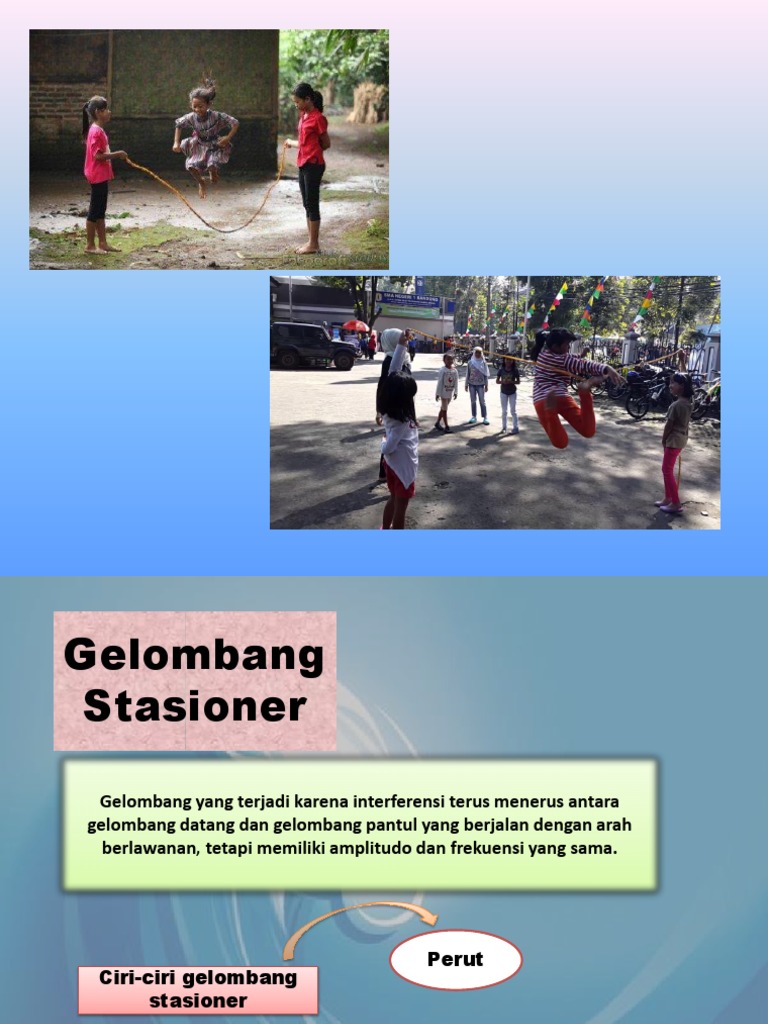 Dokumen Serupa Dengan Gelombang Stasioner