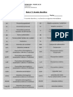 Guía n 2 Acento Diacrítico