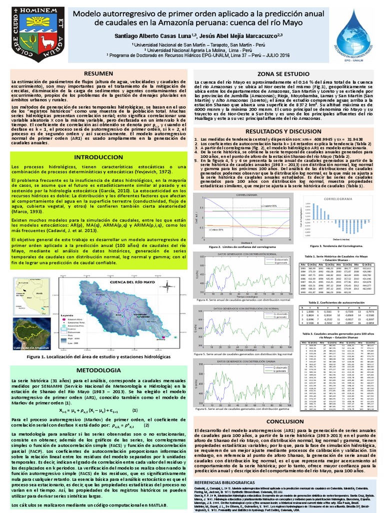 Modelo Autorregresivo de Primer Orden Ap1 Autocorrelación Modelo