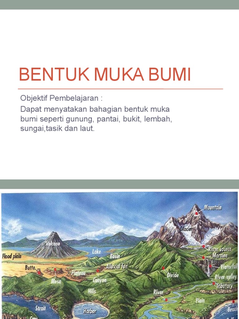 Bentuk Muka Bumi Pdf