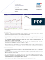 Market Technical Reading: Sentiment Turning Cautious - 11/08/2010