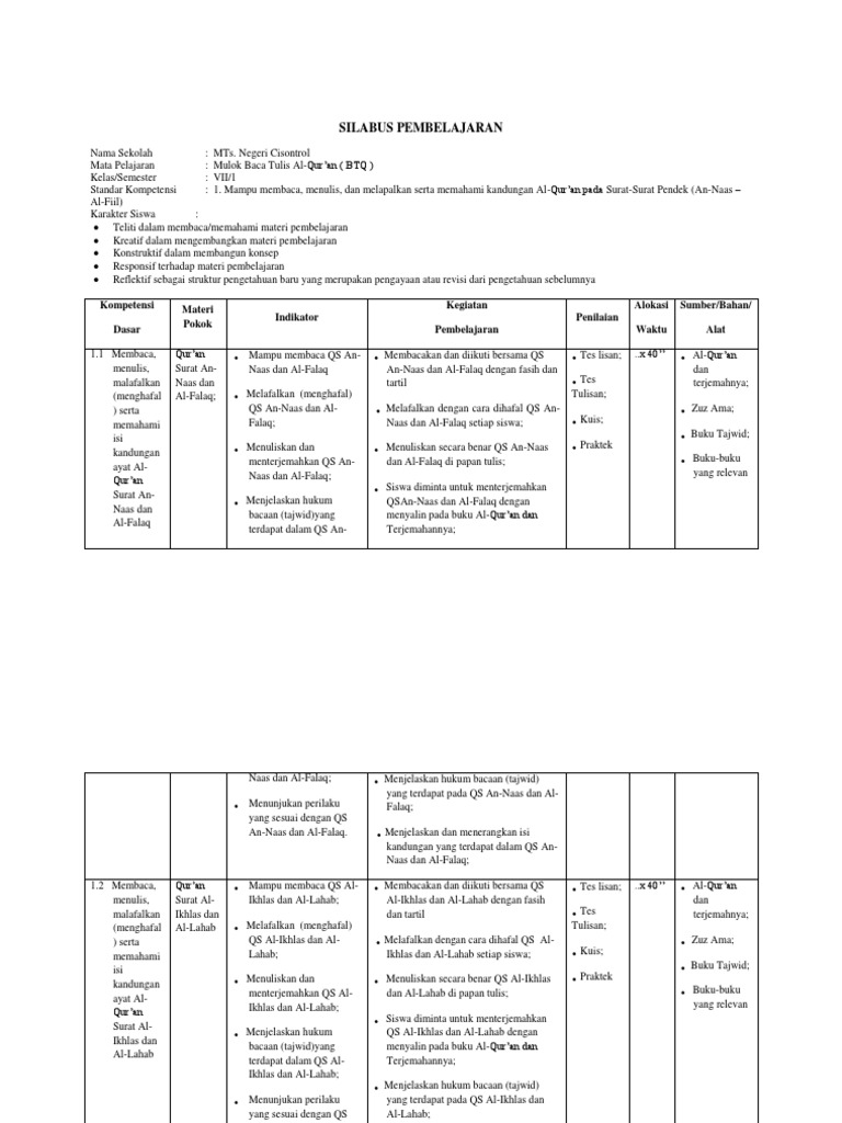 Silabus Pembelajaran Btq Kelas Vii Smt Idocx