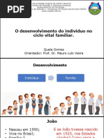 O desenvolvimento do indivíduo no ciclo de vida 