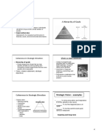 Social Responsibility A Hierarchy of Goals: Coherence in Strategic Direcxon