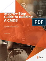 CMDB PDF