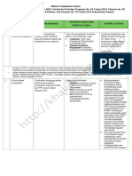 Matriks-Perbedaan-Perpres-54-tahun-2010-dan-Perpres-70-Tahun-20124.pdf