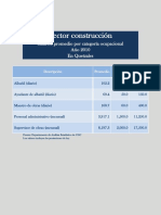 Salarios Promedios 2010 PDF