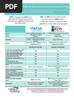 Side-By-Side Fafsa and Rds