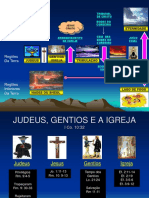 1 Slides Escatologia PP 2007