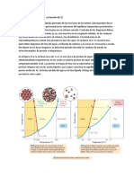 Diagrmas fases