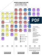 Reticula Ing Civil Plan 2010.pdf