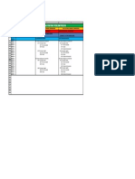 Cta 35: Tabla de Equivalencias Pcgr/pcge/pcge Modificado