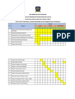 Carta Gantt