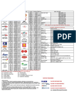 Daftar Harga Per 27 Mei 2010new