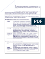Tipos de Datos en Mysql PDF