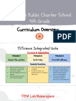 4th Grade Curriculum Guide Curriculum Night