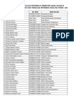 2015 I Daftar Hadir Panggilan