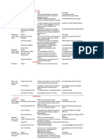 mesas_de_ponentes.pdf