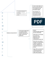 Temas de Multimedia