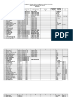 Nominatif PKM Tentena