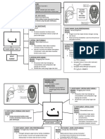 Makhraj Huruf Dan Sifat Huruf PDF