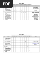 Perancangan Psikometrik 2017