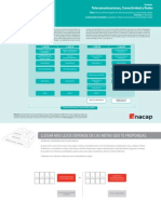 Telecomunicaciones Conectividad Redes Prim Aver A 2010