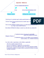 Fisica Termica PDF