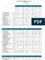 LPLPO Bulan Juni 2016