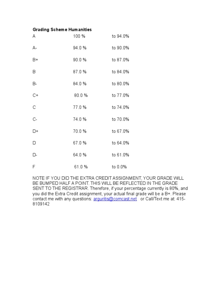 Grading Scale - 1 | PDF