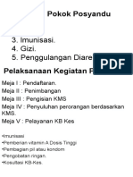 Kegiatan Pokok Posyandu