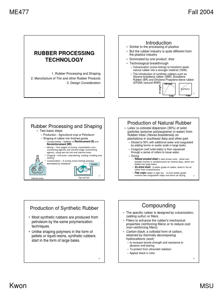 Rubber Processing and Tire Manufacturing | PDF