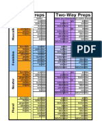 11752900-German-Prepositions.pdf