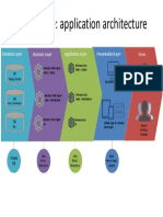 IT Landscape 1