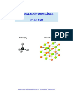 Formulación inorgánica: compuestos y elementos