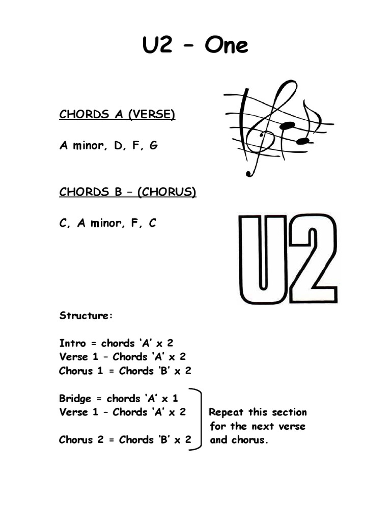 U2 One Guitar | PDF