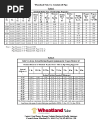 Trapeze Hanger (v5) - NFPA 13 2019 Edition | PDF | Pipe (Fluid ...