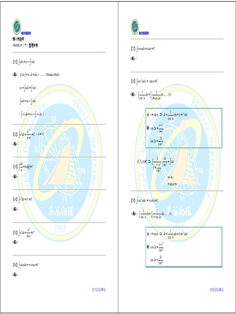 積分表證明.pdf | PDF