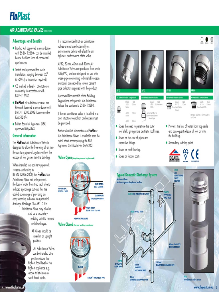 Floplast Air Admittance Valve Data Sheet PDF Pipe (Fluid Conveyance) Valve
