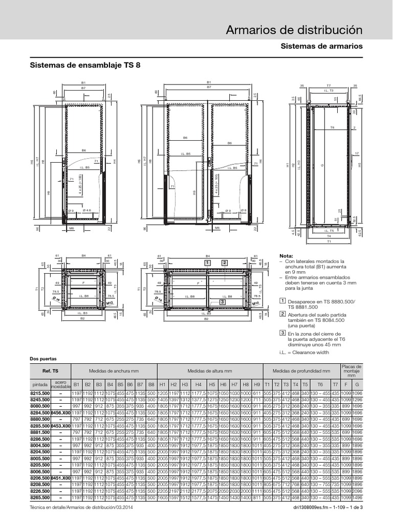 Rittal 8808500 Technical Details 3 3176 | PDF | Ajedrez | Juegos y ...