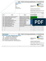 MRC - Matriz de responsabilidades e competências