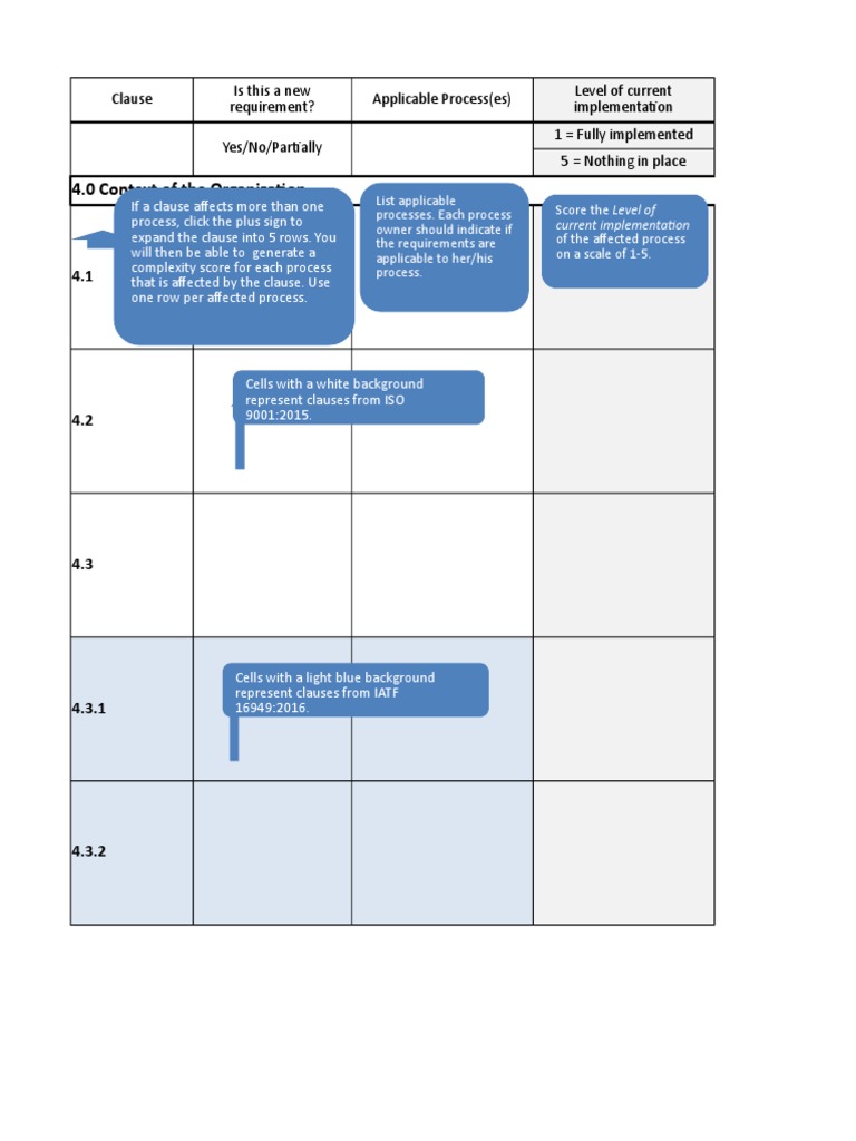 ISO/IATF Clause Implementation Guide | PDF | Business | Computing And ...