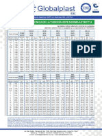 Tuberias Hdpe PDF