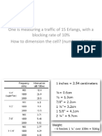 One Is Measuring A Traffic of 15 Erlangs, With A Blocking Rate of 10% How To Dimension The Cell? (Number of TRX)