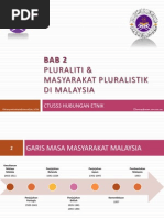 Download Hubungan Etnik - Pluraliti dan Pluralistik by Mahyuddin Khalid SN35703413 doc pdf