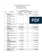 Anggaran Dana Kegiatan 17 Agustus SMP Negeri 1 Kasui