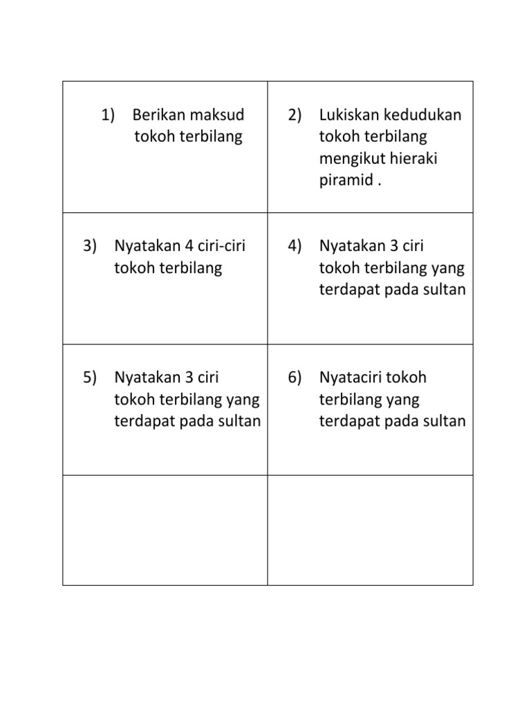 Berikan Maksud Tokoh Terbilang