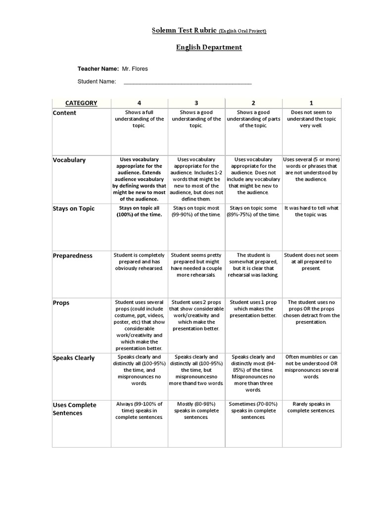 Solemn Test Rubric PDF PDF Vocabulary Cognition