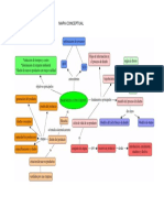 Mapa Ing Concurrente